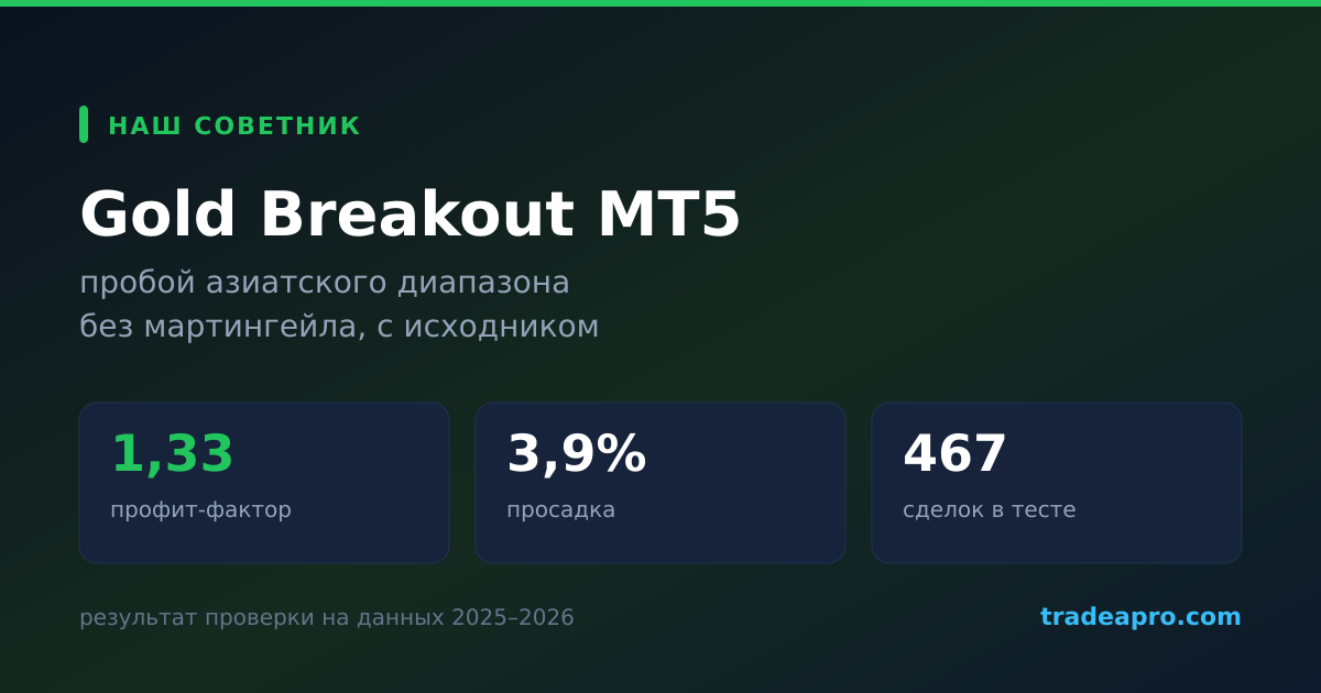 TradEApro Gold Breakout MT5 (наш советник с исходником)